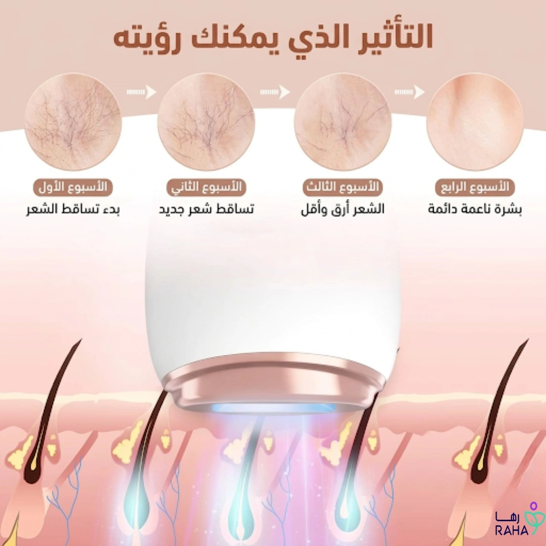 متى تظهر نتائج الليزر؟ وكم تدوم؟